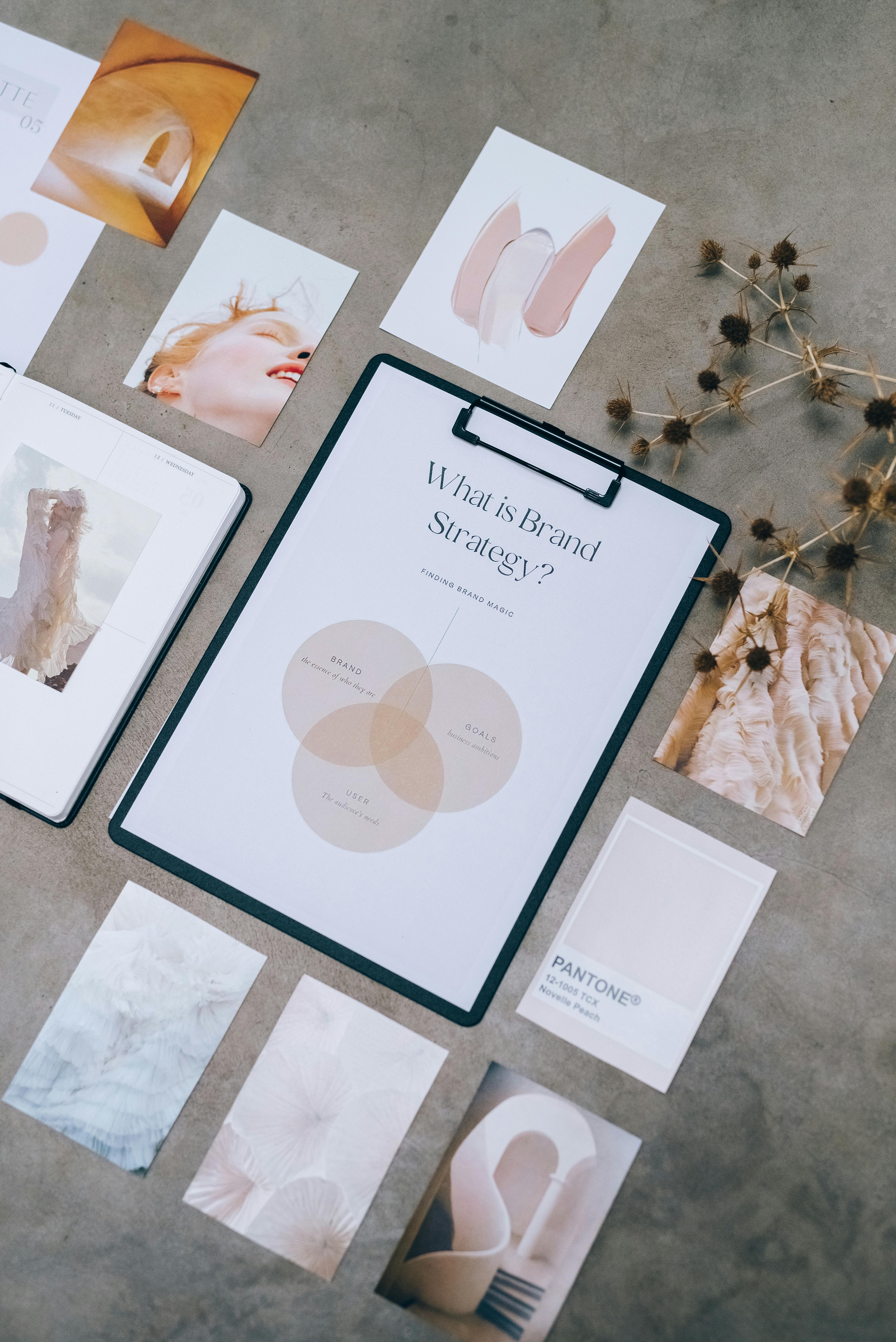 Concept-led brand strategy